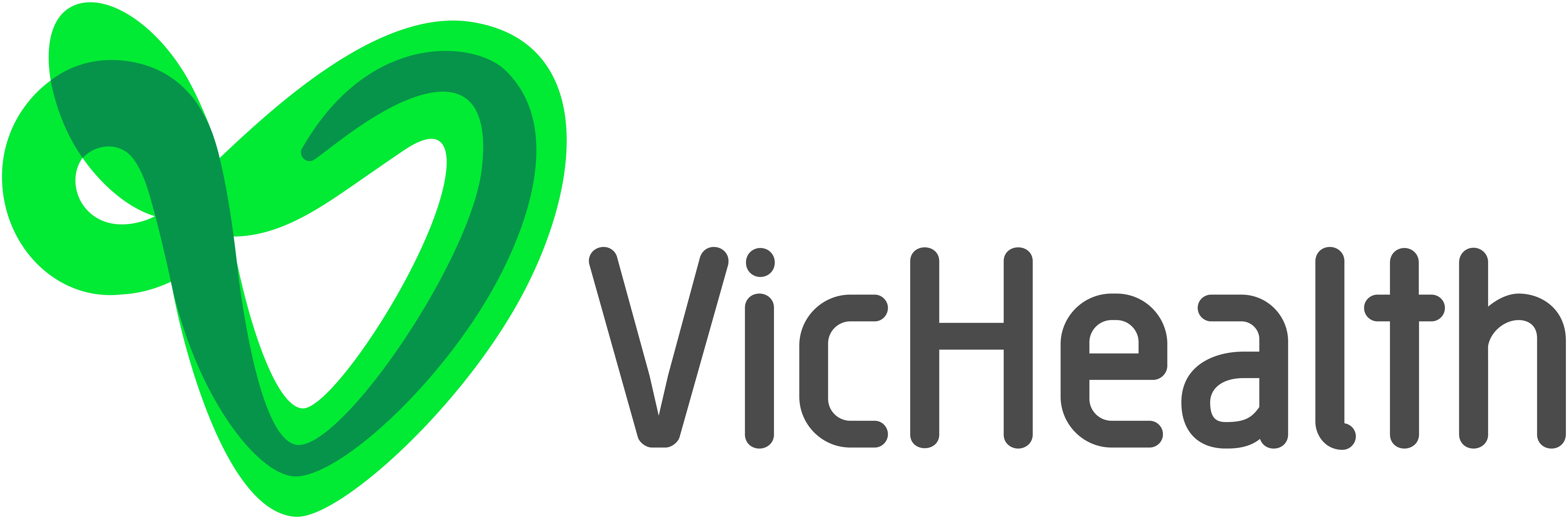 VicHealth Logo