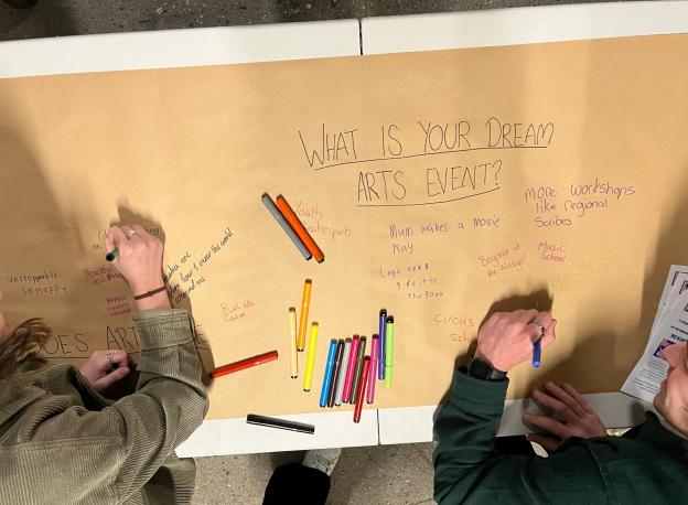 Two people are writing on a big piece of brown paper. The words "What is your dream arts event?" can be seen on the page.